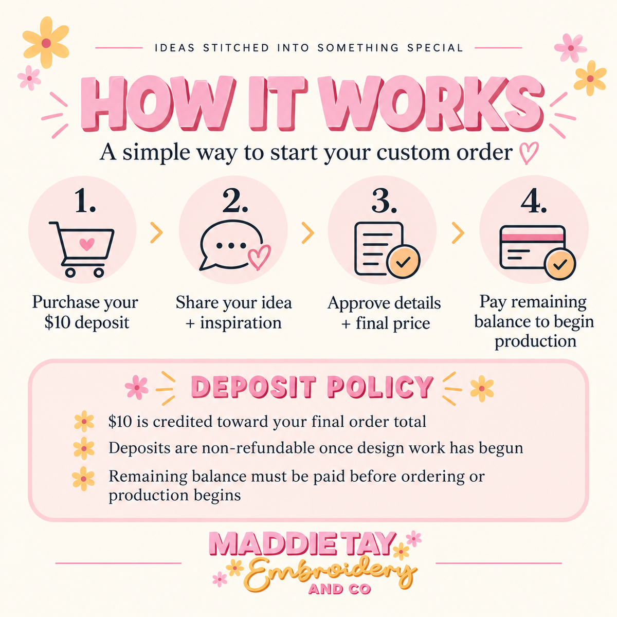 Custom Order Deposit | Start Your Custom Order