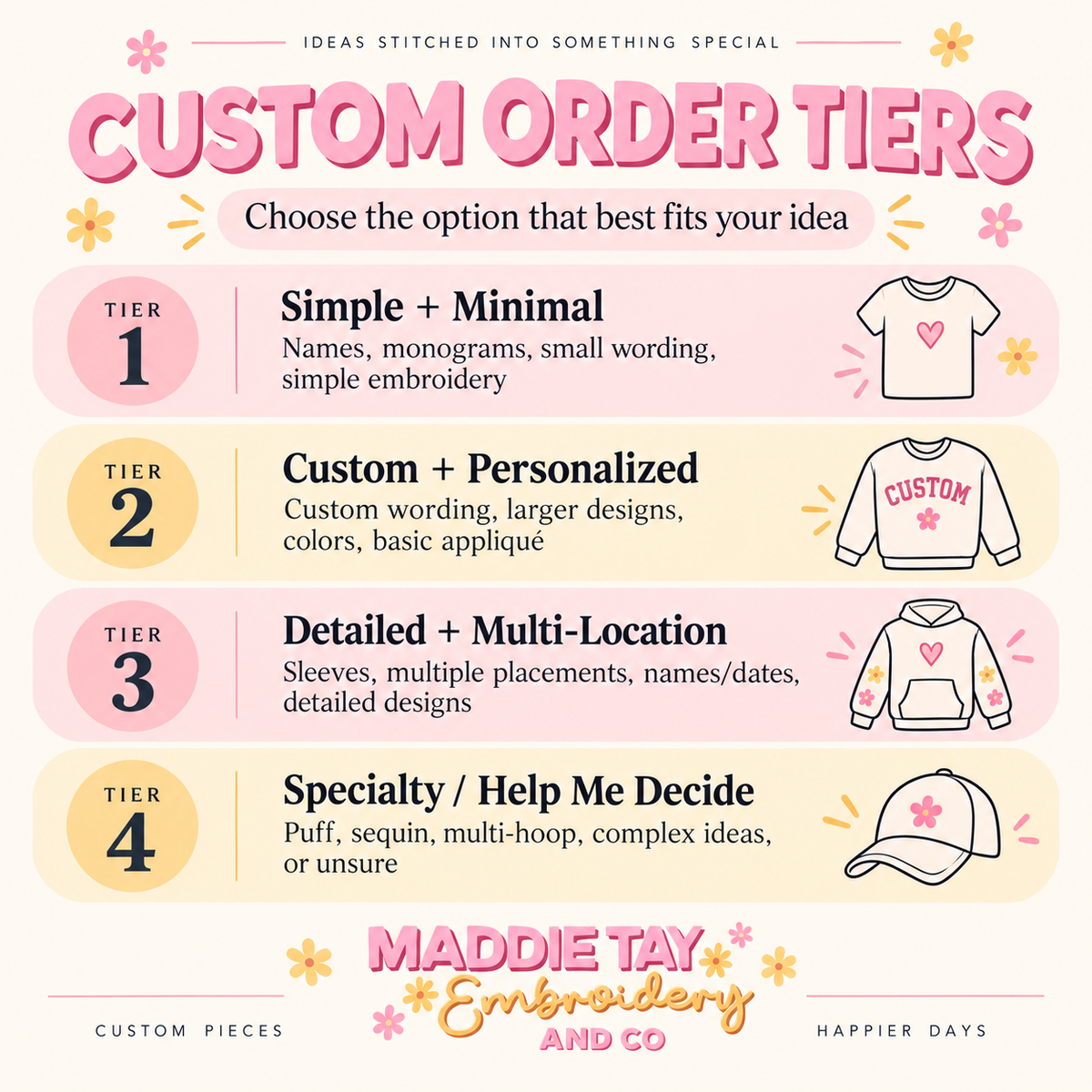 Custom Order Deposit | Start Your Custom Order